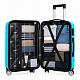 Aga Travel Bőröndkészlet MR4651 Világoskék